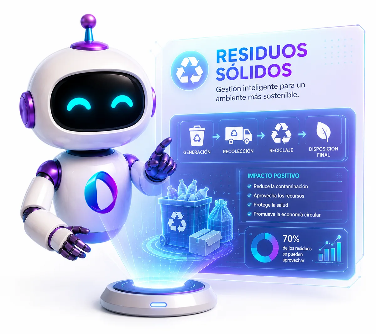 Gestión de residuos sólidos con IA